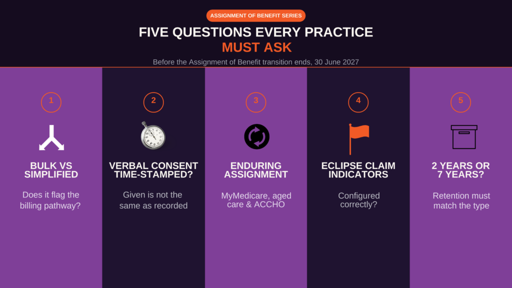 Five questions worth putting to your practice management software provider before 30 June 2027.